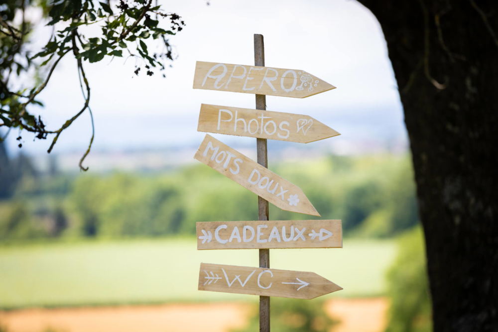 Un panneau en bois comporte des flèches pointant de différentes manières, chacune avec des étiquettes telles que « apéro », « photos », « mois doux », « cadeaux » et « wc ». Le panneau est situé à l’extérieur, avec en toile de fond des arbres et un champ.